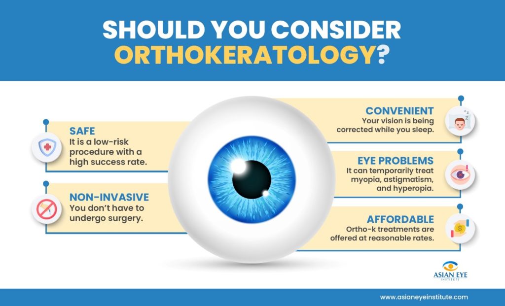 Best Orthokeratology Contact Lenses Manila, Philippines