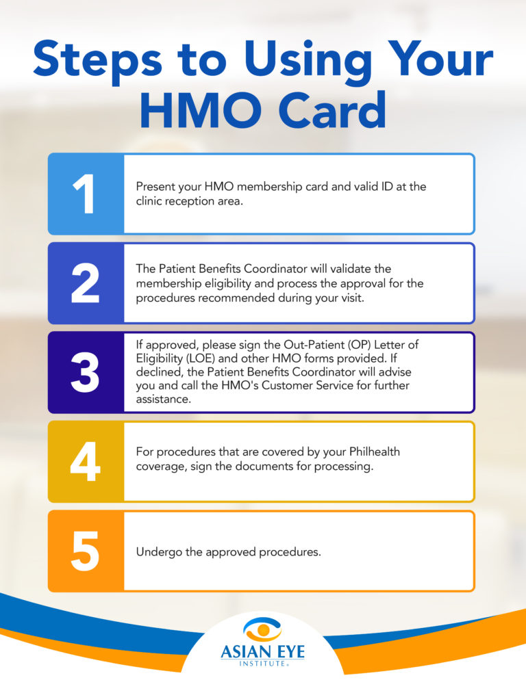 5 Easy Steps to Using your HMO Card - Asian Eye Institute